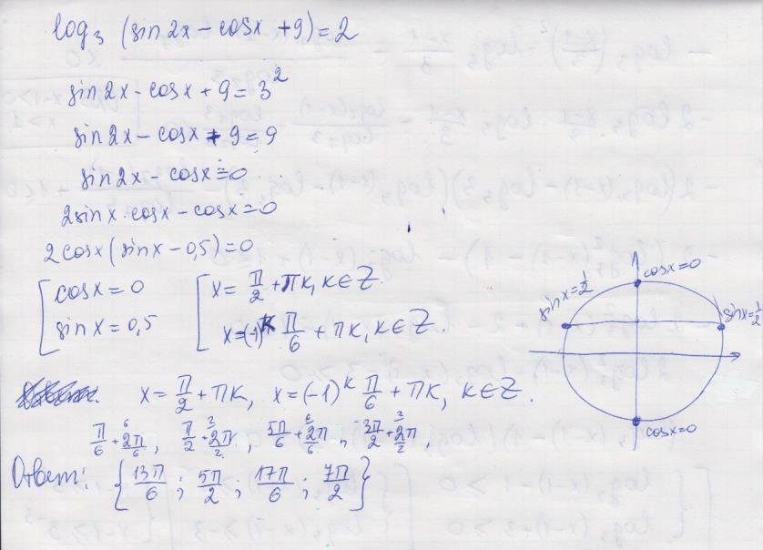 Уравнение 2sin2x 1 0. Cosx-cos2x 1 -3п/4 п. 3sin^3x 3 cos 3п/2+x. 2sin2x -cos-x -1 -п п/2. Cos(3п/2-x).