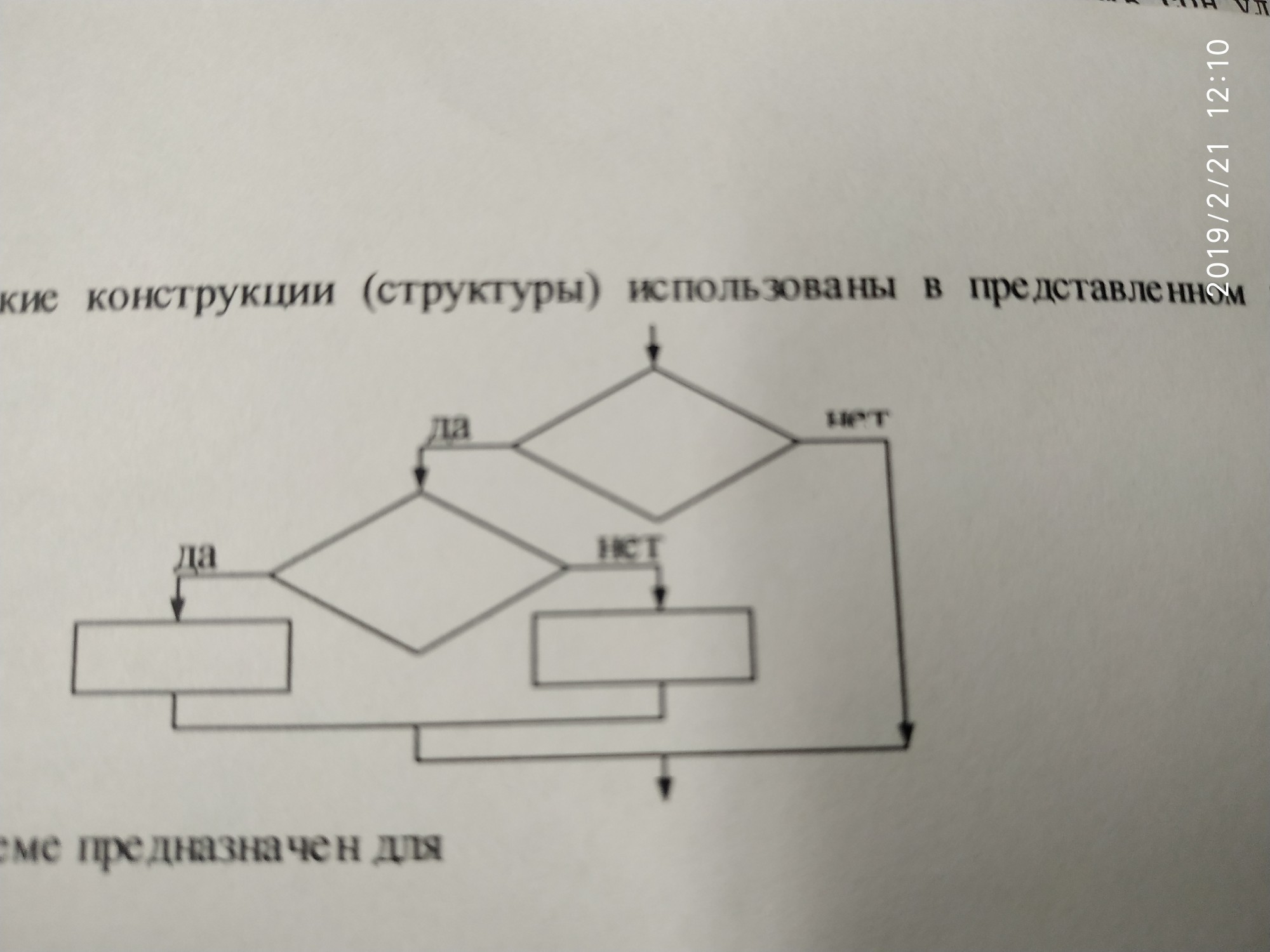 Алгоритмическая структура представленная на рисунке называется