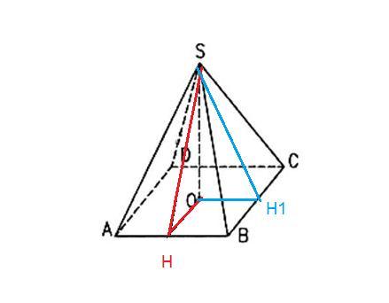 На рисунке 173 изображена пирамида sabcd укажите 1 основание