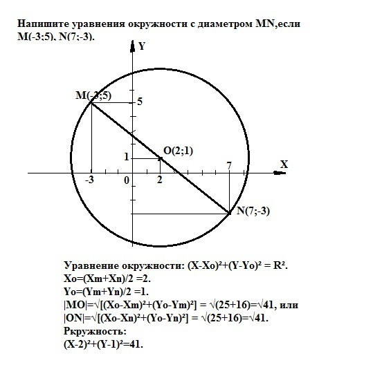 Уравнение окружности с диаметром. Равнение окружности с диа. Составьте уравнение окружности с диаметром. Напишите уравнение окружности с диаметром.