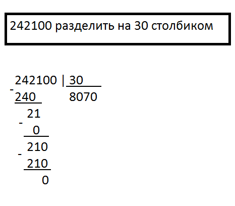 1 2 1 6 столбиком