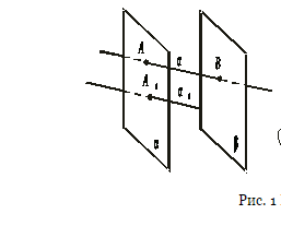 Плоскости альфа и бета параллельны прямая. Плоскости Альфа и бета параллельны а параллельна а1. Плоскость 1 1 1. Прямая а параллельна каждой из пересекающихся плоскостей α и β.. Плоскость а и б параллельны а параллельна а1.