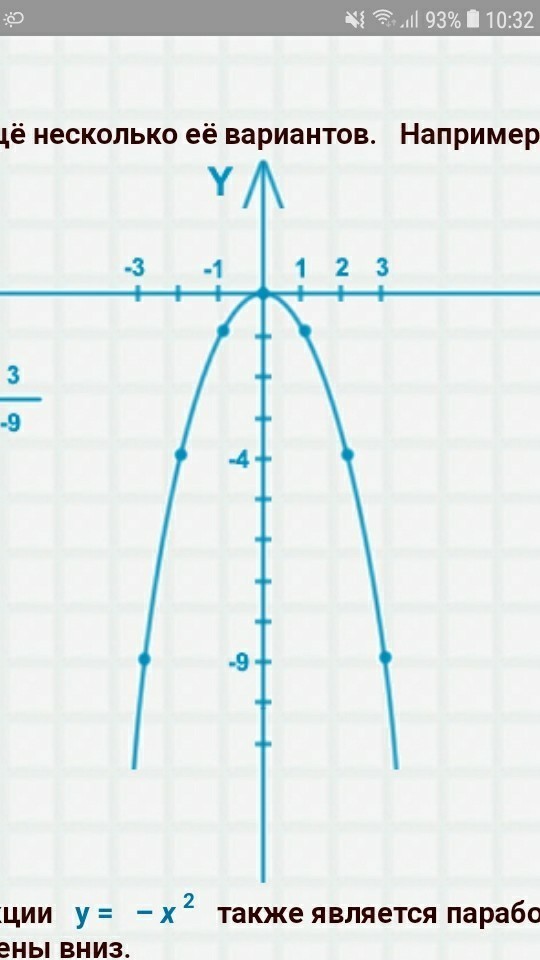 На рисунке изображен график функции игрек равно а икс квадрат плюс б икс плюс ц