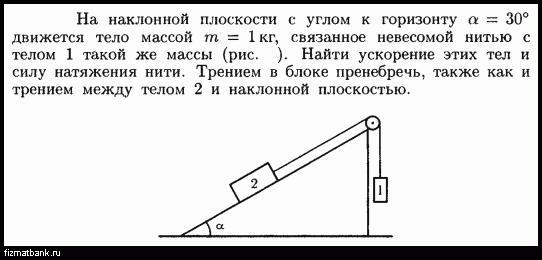 Какая из наклонных плоскостей изображенных на рисунке 222 дает наибольший выигрыш в силе почему