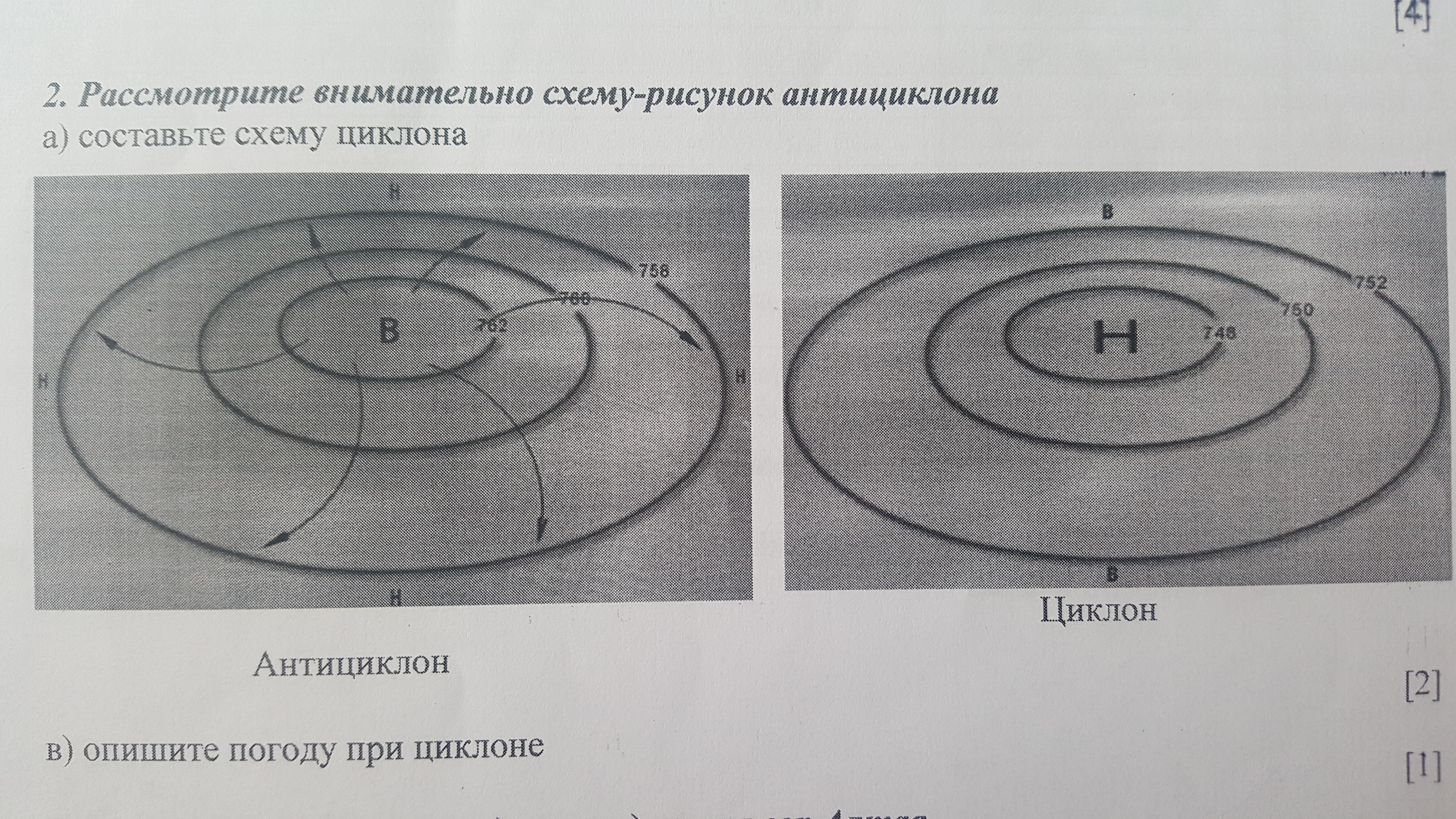 Нарисовать циклон и антициклон. Схема циклона и антициклона. Циклон и антициклон схема рисунок. Схема циклона и антициклона 8 класс. Составить схему циклона и антициклона.