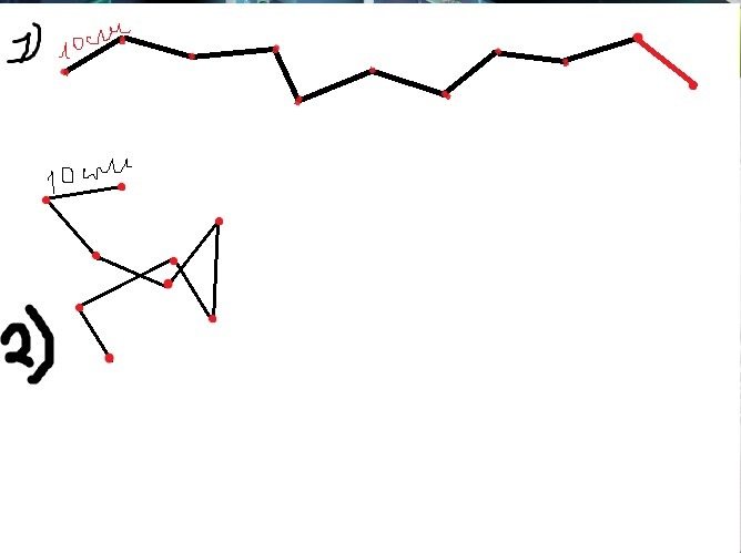 Ломаный канал. Пересечение звеньев ломаной. Начерти ломаную длину 10 сантиметров. Ломаная линия из 4 звеньев 10 см. Ломаные черты.