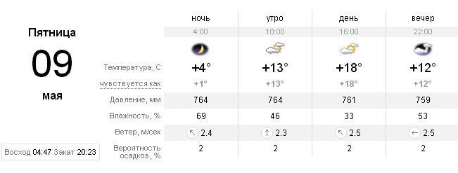 текст при наведении