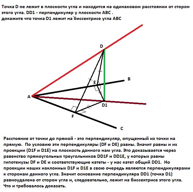 Точки d 1 2 4. Опустить перпендикуляр из точки. Перпендикуляр на сторону плоскости. Точки расположенные на сторонах угла. Точка d.