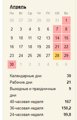 Календарь апрель сколько дней