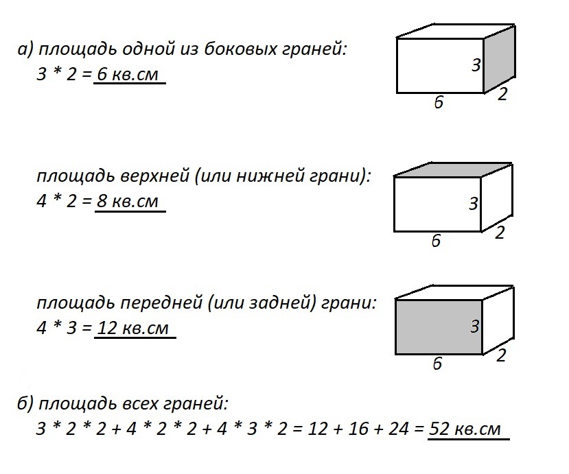 Определи площадь прямоугольного параллелепипеда по рисунку площадь каждой боковой грани