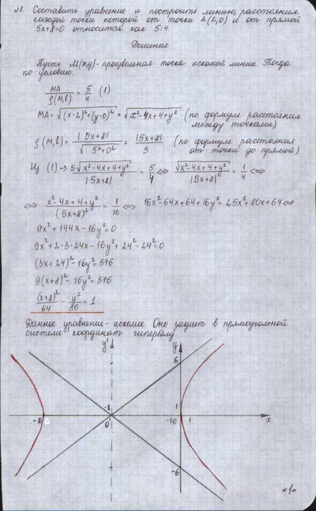 Y 3 2 найдите. Уравнение геометрического места точек равноудаленных. Уравнение геометрического места точек равноудаленных от двух прямых. Уравнение линии как геометрического места точек. Y= 4x+3 задачи.