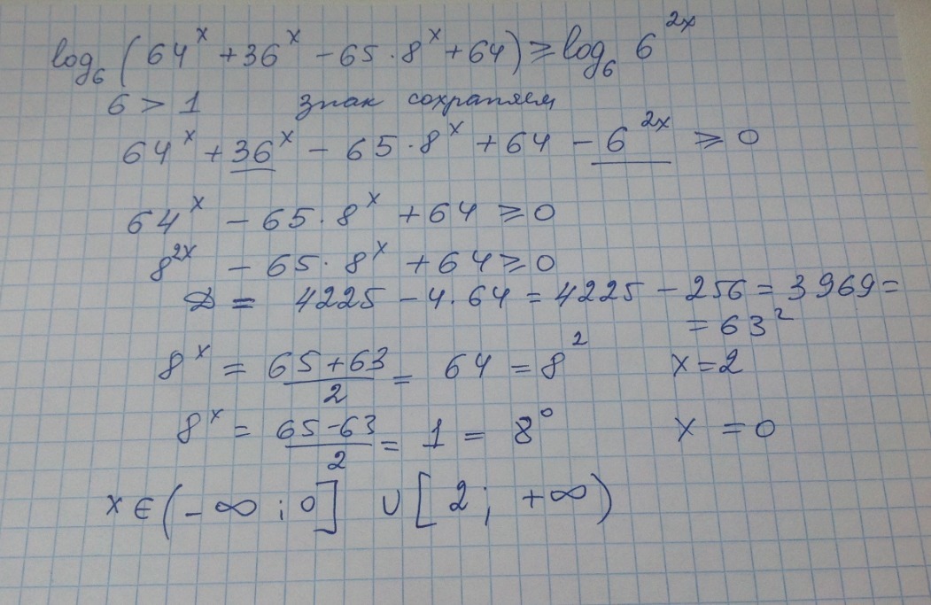 Log 6 log 2 64. 8x<64. 64 : X = 8 решение. 6х-2х=64. 2 X2 64 2 x.