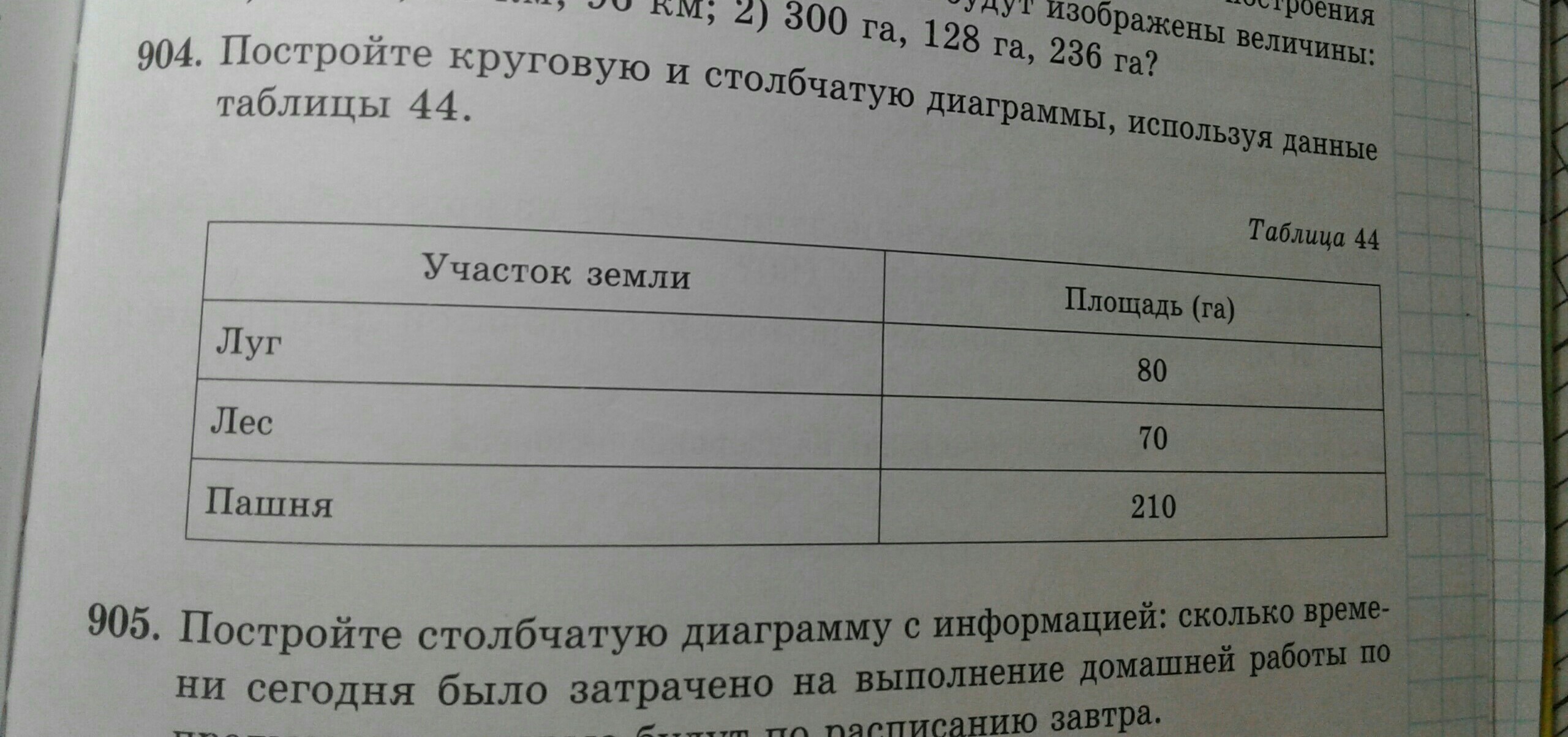 Постройте круговую диаграмму распределения суши на земле по следующим данным леса 57 степи 24