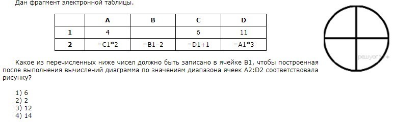 Какое число должно быть записано в ячейке в1 чтобы построенная после выполнения вычислений диаграмма