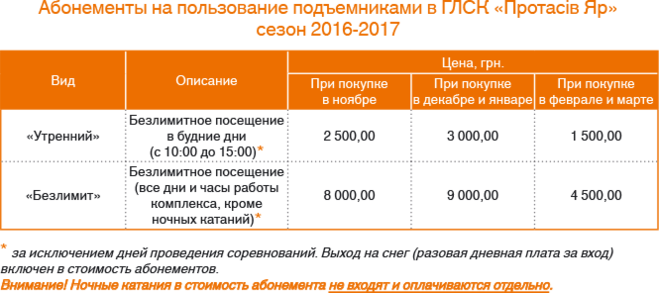 абонементы стоимость гора протасов яр комплекс киев