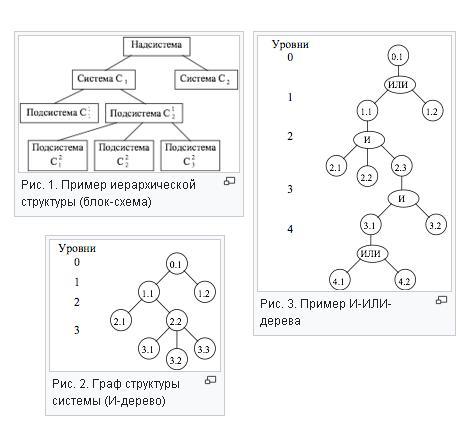 Это фото для ответа с моего компьютера.