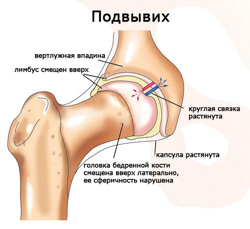 текст при наведении