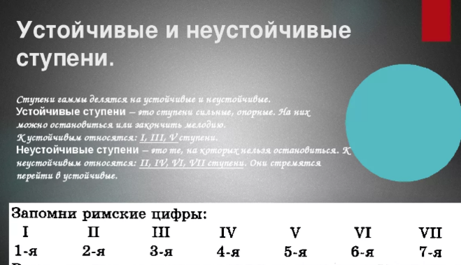 Неустойчивые ступени. Гамма до мажор устойчивые и неустойчивые ступени. Неустойчивые ступени в до мажоре. Устойчивые ступени в до мажоре. Устойчиыые и неустрйчмвые сиупепи.