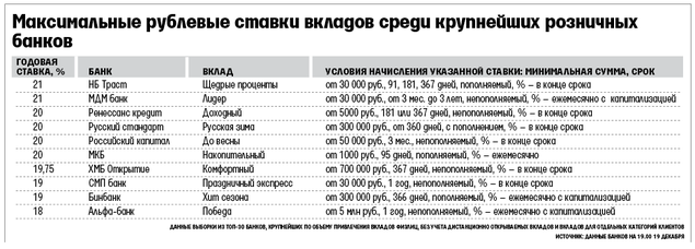 текст при наведении