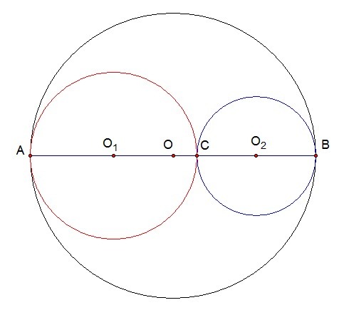 Две окружности касаются внутренним образом. Начертить 2 окружности касающиеся. Построить круг, касающийся окружностей. Несколько способов начертить две окружности. Начертите две окружности с радиусом 1.