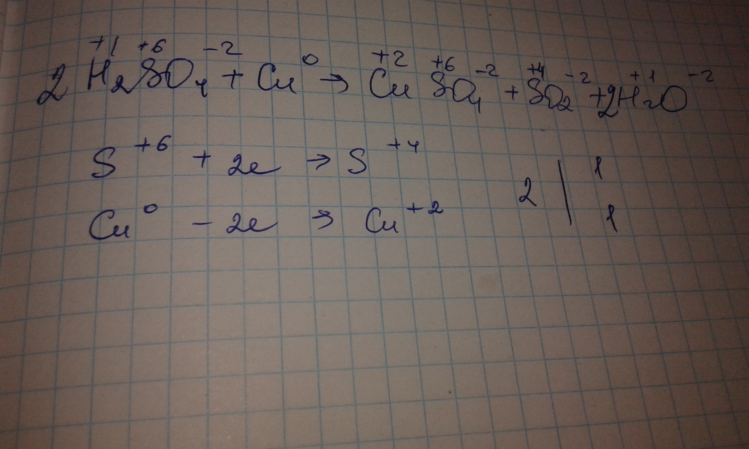 Cu h2so4 cuso4 h2. Реакция cu h2so4. Cu+h2so4 конц уравнение. Cu h2so4 cuso4 so2 h2o окислительно восстановительная реакция. Cu+h2so4 электронный баланс.