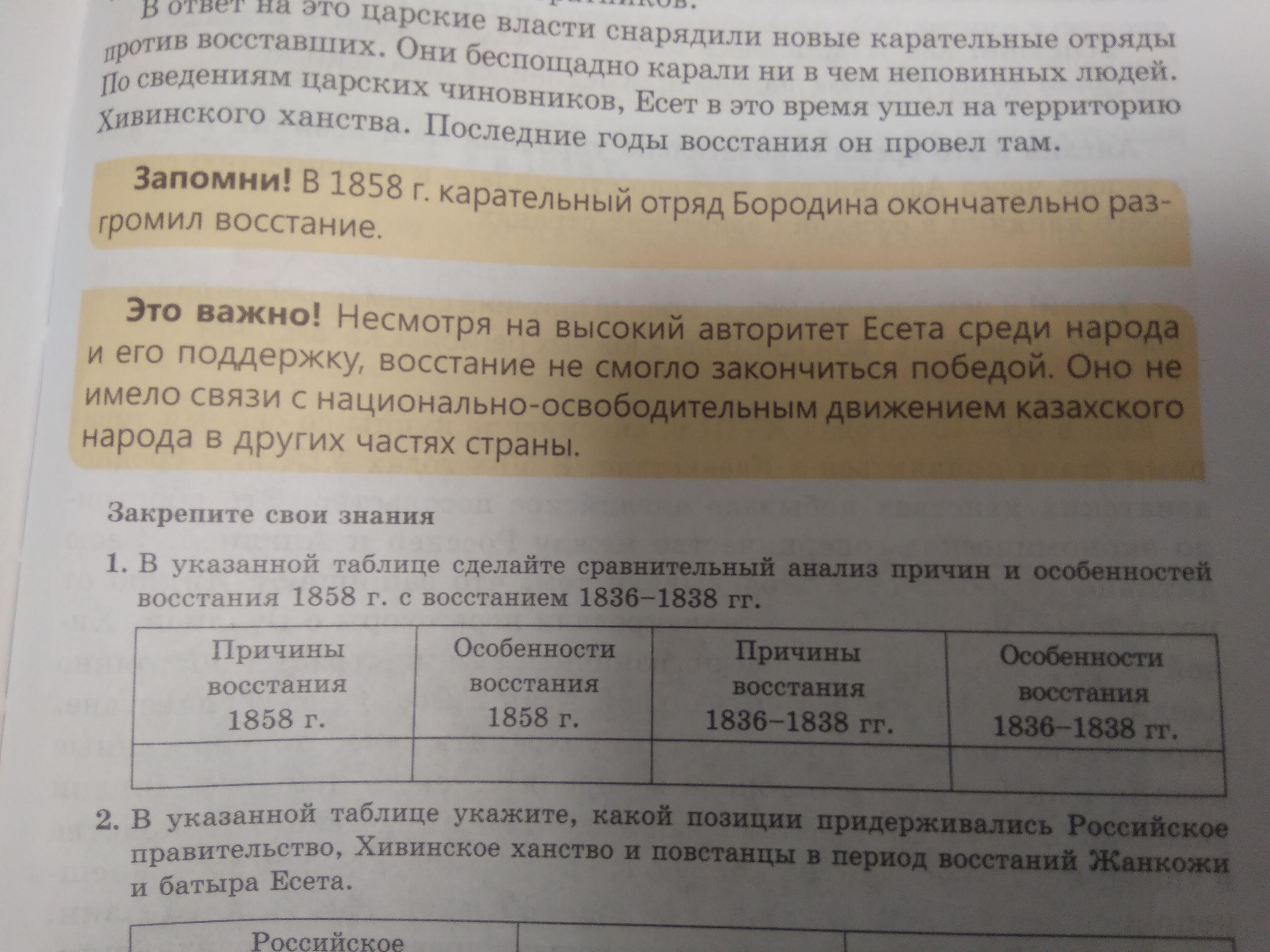 Указанных в таблице 3 6. Астраханское восстание таблица. Кронштадтский мятеж причины.