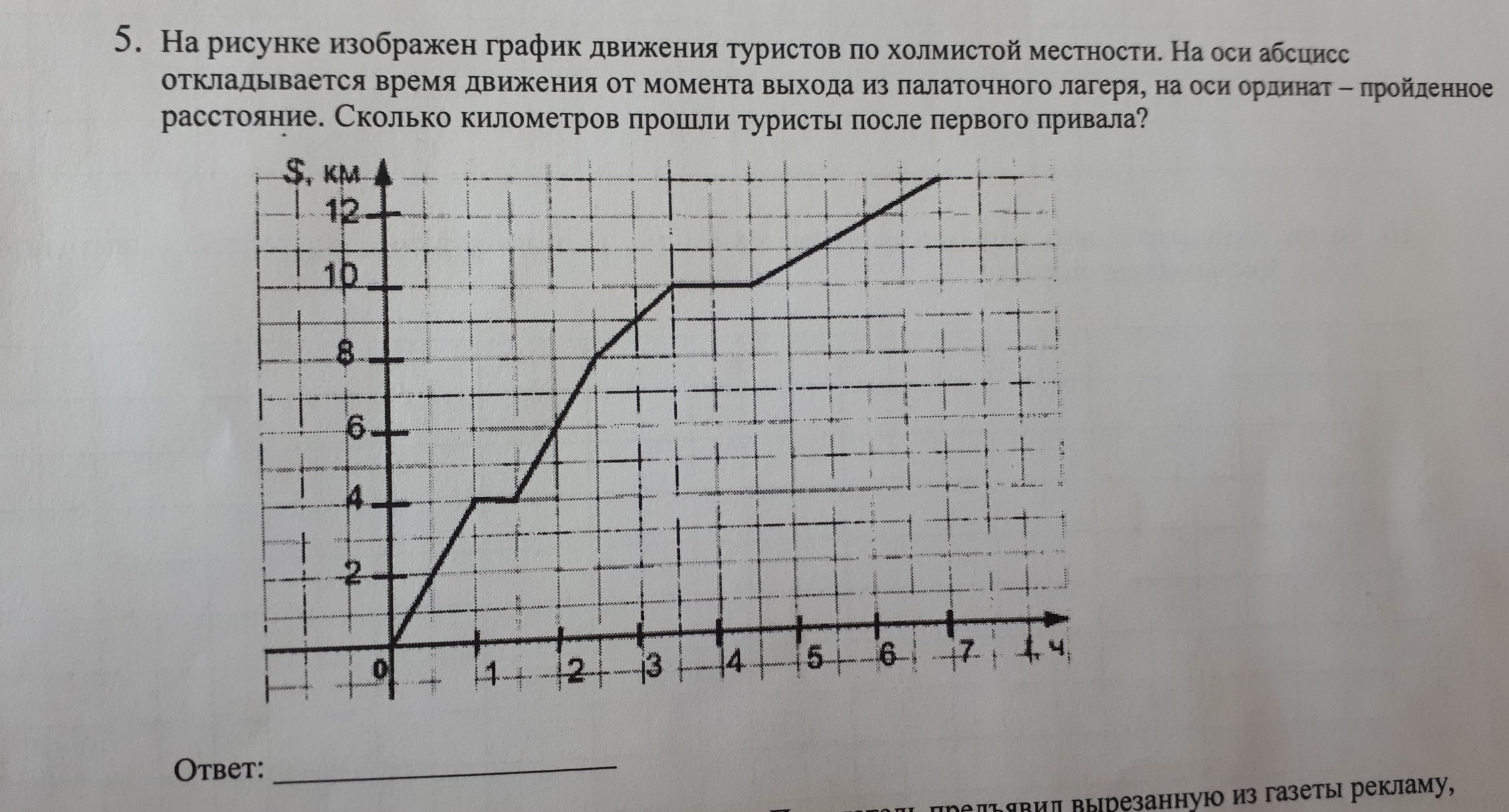 На рисунке показан график движения автомобиля по маршруту на оси абсцисс откладывается время на оси