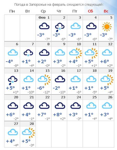 Погода февраль кемерово. На целый месяц на февраль. Погода на февраль. Алиса прогноз погоды на февраль.