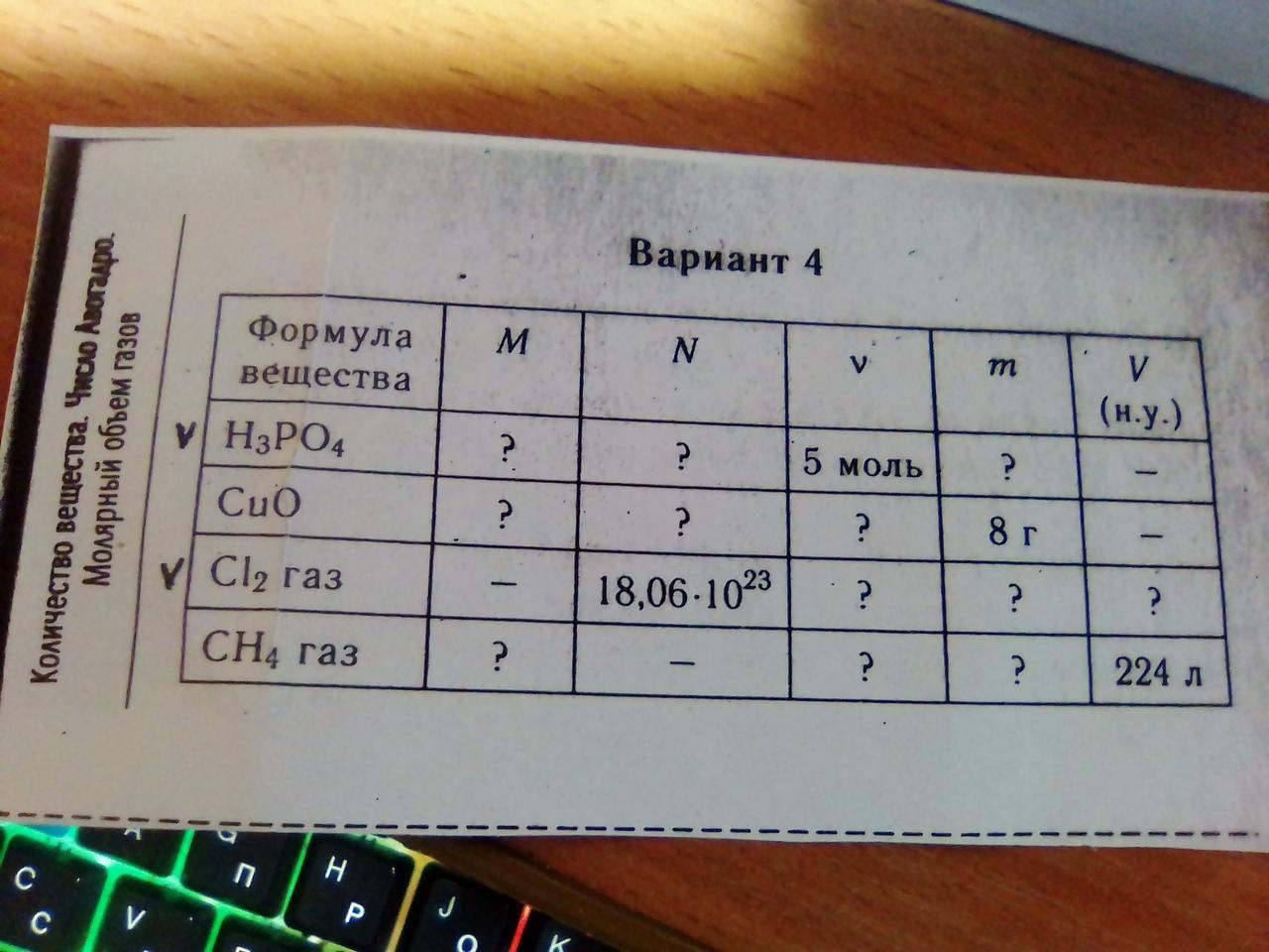 Варианта формула. Количество вещества число Авогадро молярный объем газов. Количество вещества число Авогадро молярный объем газов вариант 4. Количество вещества постоянная Авогадро молярный объем газов. Количество вещества число Авогадро молярный объем газов вариант 1.