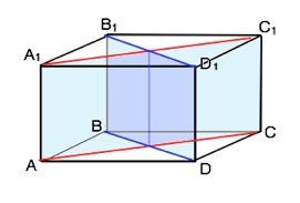 Сечение прямого параллелепипеда. Площадь диагонального сечения прямого параллелепипеда. Площади 2 диагональных сечений прямого параллелепипеда равны 48 см и 30. Диагональное сечение прямого параллелепипеда. Площади двух диагональных сечений прямого параллелепипеда.