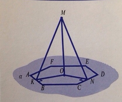 М удалена. Точка удалена от стороны. Точка m одинаково удалена от сторон правильного шестиугольника. Точка м не принадлежит плоскости правильного шестиугольника.