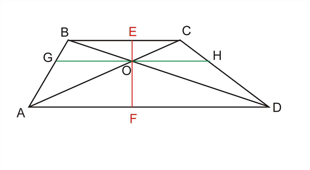 Диагонали трапеции проходят через точку. Через точку пересечения диагоналей трапеции. Прямая через точку пересечения диагоналей трапеции. Отрезок через точку пересечения диагоналей трапеции. Диагональ трапеции через основания.