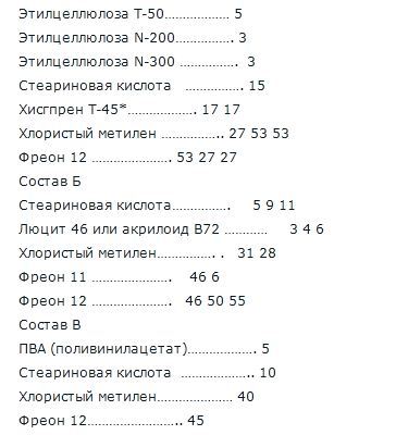 текст при наведении