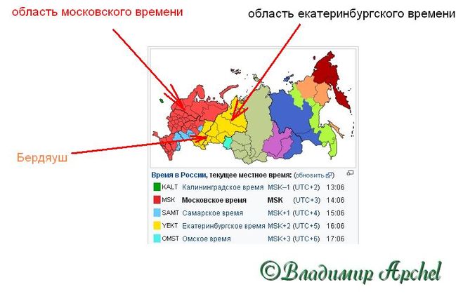 часовые пояса, поселок Бердяуш, московское время