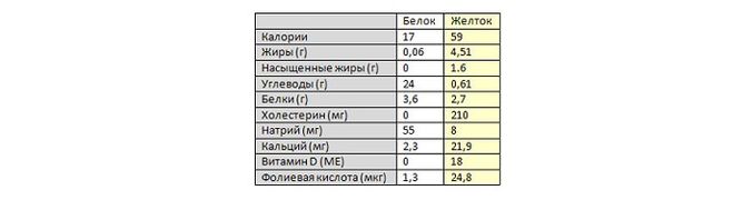 текст при наведении