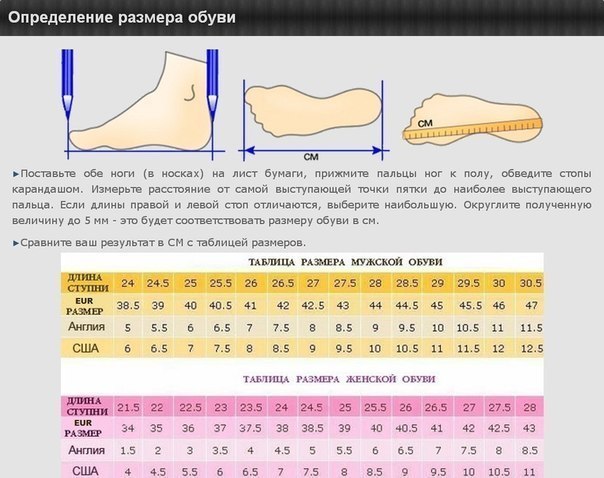 Как выбрать размер обуви на Алиэкспресс, размерная сетка