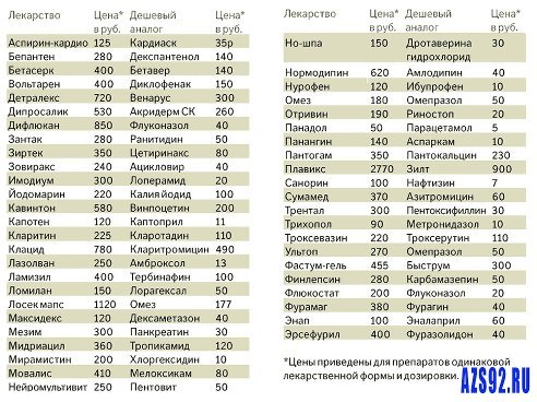 текст при наведении