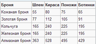 текст при наведении