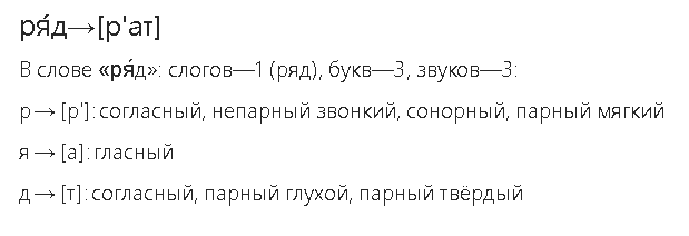 Разбор слова край под цифрой 1. Настя разбор слова. Настя звуко буквенный разбор. Звуко-буквенный разбор слова Настя. Настя звуко буквенный анализ.