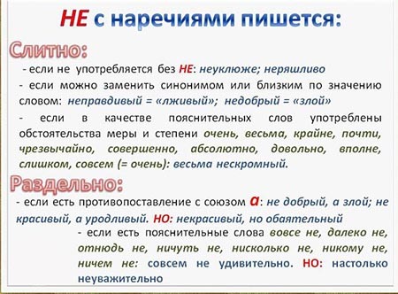 не с наречиями