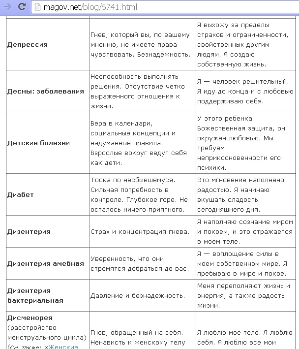 текст при наведении