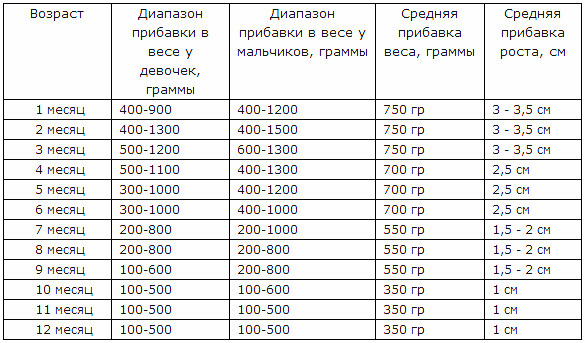 текст при наведении