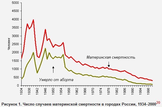 текст при наведении