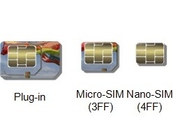 Стандартная нано сим карта 4ff