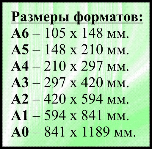 Размер типографского листа длина ширина