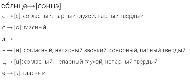 Разбор слова сердце. Фонетический анализ слова солнце 3 класс. Фонетический разбор слова солнце 5 класс. Фонетический разбор слова солнце. Фонетический разбо слова солнце.