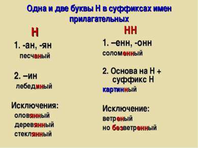 Как правильно пишется слово комариный или комаринный