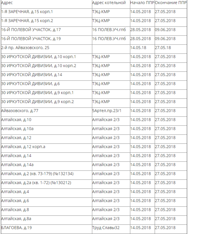 Картинка ЯБЛОНОВСКИЙ КРАСНОДАР РАСПИСАНИЕ