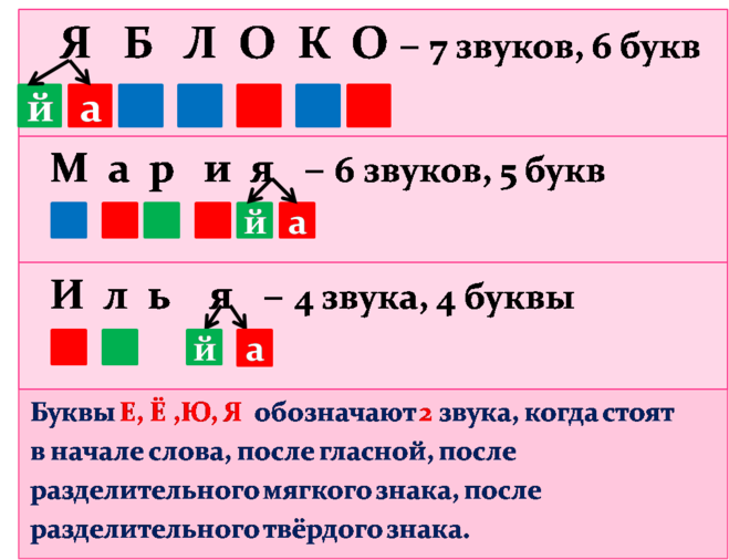 текст при наведении