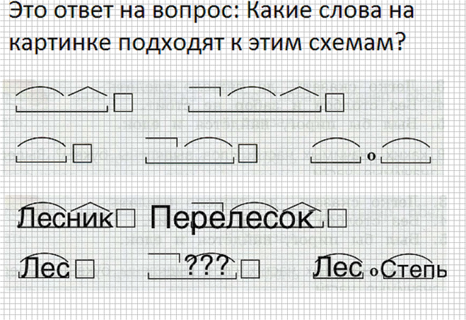 Напишешь по составу